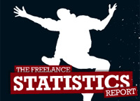 VIP免费特权的网页版短信攻击